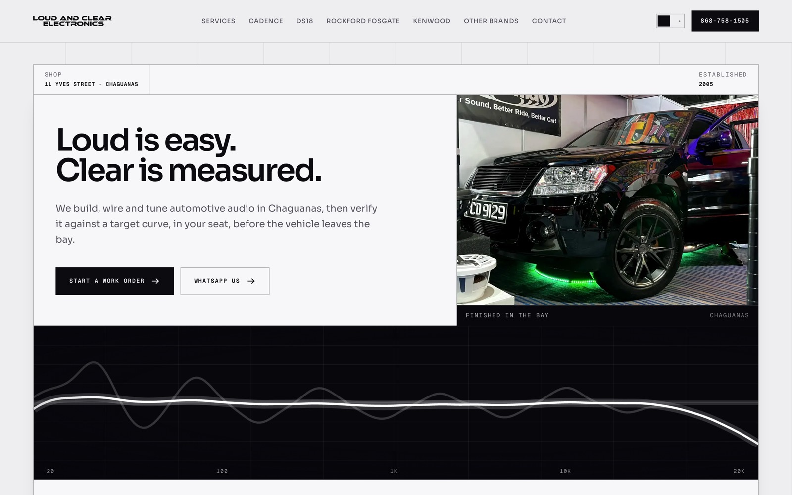 The Loud & Clear Electronics homepage: the headline “Loud is easy. Clear is measured.” beside a photo of an installed vehicle, above a full-width frequency response graph.